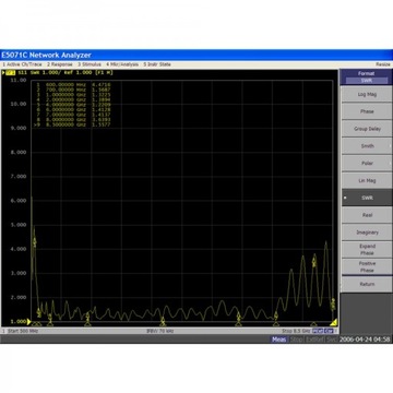 Направленная антенна WB-10 0,6–10 ГГц HackRF RTL-SDR