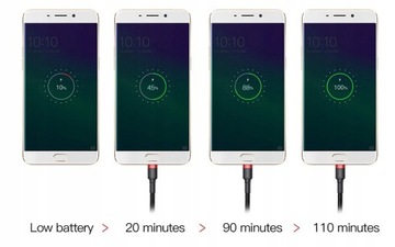 Кабель для зарядки телефона Micro USB Quick Charge 3.0, усиленный, короткий 1 м