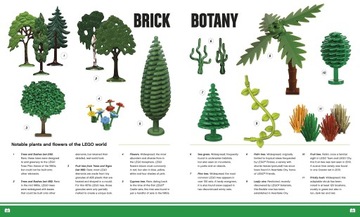 LEGO: абсолютно все, что вам нужно знать