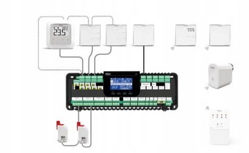 КОНТРОЛЛЕР ПОЛОСНОГО ОБОГРЕВА TECH L-9R