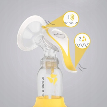 Ручной молокоотсос Medela 150 мл.
