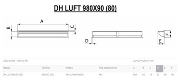 КАМИННАЯ РЕШЕТКА DEFRO HOME ПРЯМАЯ LUFT 980X90 2x