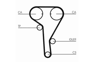фото thumb №2, Continental ct1077 лента распределительный вал