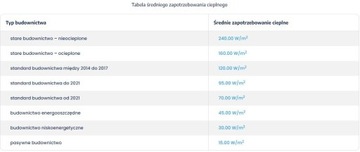 Масляный радиатор ЖК-панель 138x60см 1250Вт ELPE