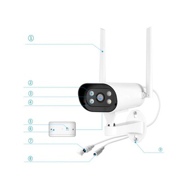 НАБОР WIFI-МОНИТОРИНГА 4 PTZ-КАМЕРЫ FHD 2MPX