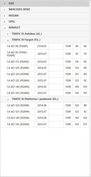 фото thumb №16, Колесо двомасовий зчеплення luk 415079610 123000636r renault fiat