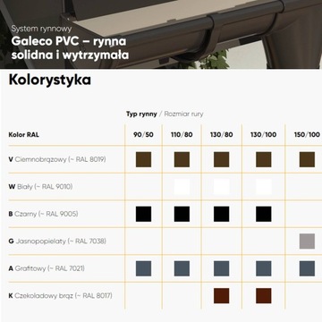 Колено ПВХ 67° для водосточной трубы GALECO из ПВХ темно-коричневого цвета RAL 8019 диаметром 80 мм.