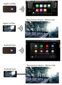 APPLE CARPLAY ANDROID AUTO AUDI A4 B8 3G/3G+ MMI