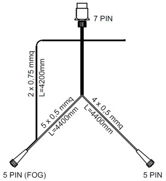 Kabel do przyczepki 7 pin 4,5 m - wtyczka 7-PIN bajonet 5-PIN
