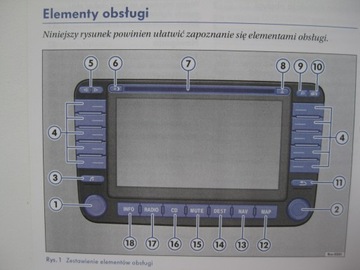 DVD-руководство VW MFD для навигационной магнитолы VW Tiguan I