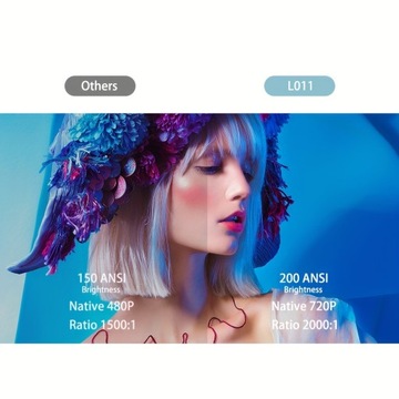 Мини-проектор HY300 4K, портативный, вращающийся на 180°, Android 11.0