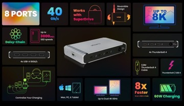 CalDigit Thunderbolt 4 Element Hub 4xTB + 4xUSB