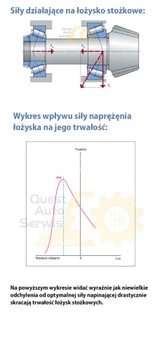 ЗАМЕНА ПОДШИПНИКОВ КОРОБКИ М32 ГАРАНТИЯ 5 ЛЕТ