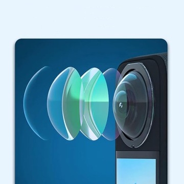 2 шт. Защитная крышка объектива для Insta360 X3