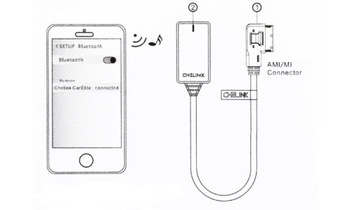 АДАПТЕР A-MI MMI BLUETOOTH 3G AUDI Q5 A5 A7 S5 Q7