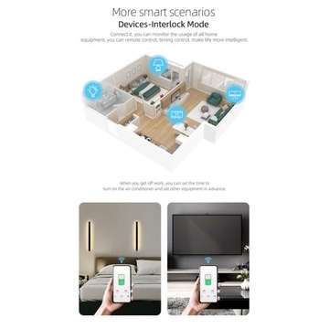 Беспроводной интеллектуальный автоматический выключатель Tuya Zigbee