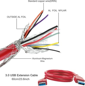 Soeruit PCIE Riser НОВИНКА RISER 010! преемник 009