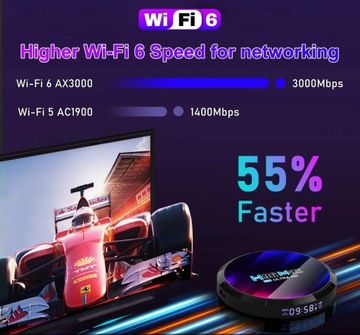 Smart Android 13 TV Box 4K Video и поддержка декодирования видео 8K 4/32 ГБ