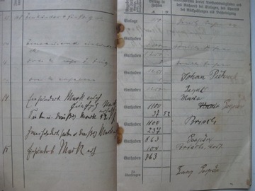 Любшау Любша СПАРБУХ Сберегательная книжка 1913-18 гг.