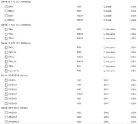 фото thumb №16, Bmw f01 f10 lci x3 f25 x4 f26 спидометр приборы бензин usa mph hud 78307km