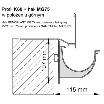 Комплект кронштейнов для желоба MG75, 4 шт. + винт W13.