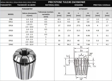 Tuleja zaciskowa ER40 - 3mm Tulejka precyzyjna CNC