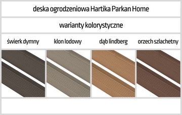 Пробоотборник композитной доски для забора