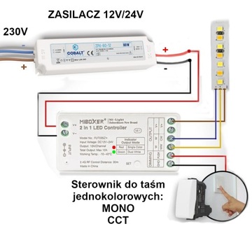 НАБОР 3x КОНТРОЛЛЕРА Wi-Fi SMART HOME ДЛЯ LED MONO ИЛИ CCT + ДИСТАНЦИОННОГО ЗОНЫ
