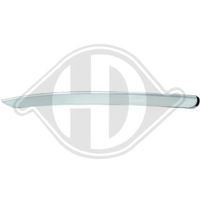 фото thumb №1, Планка декоративна / захисна do kia sportage 10-