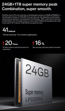 Смартфон Oneplus ACE 2 Pro 16 ГБ + 512 ГБ Зеленый