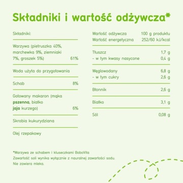 БобоВита Овощи со свиной корейкой и кнедликами через 9 месяцев