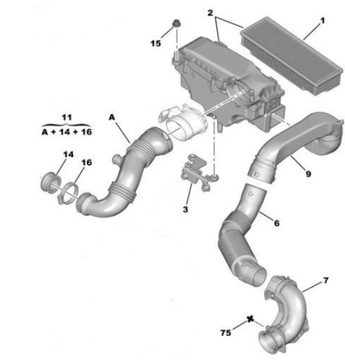 фото thumb №12, Шланг воздуха труба воздуховод partner 1.6 hdi