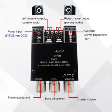 SZM-502MT Модуль Bluetooth, усилитель мощности 2.0, двусторонний