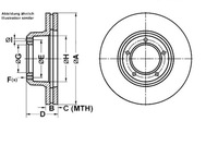 фото thumb №1, Ate тормозные диски тормозные 2szt. land rover defender dis