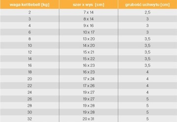 ЧАЙНИК 10 кг гантель мяч гиря чугунная