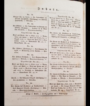 Moden-zeitung октябрь-декабрь 1828 г. /16 цветных литографий.