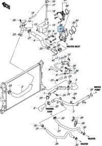 фото thumb №9, Suzuki sx4 s-cross 18r lift 1.4t k14c корпус термостата термостат патрубок