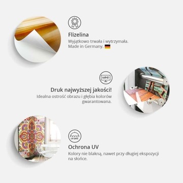 Экран из 5 частей - Бирюзовая карта мира