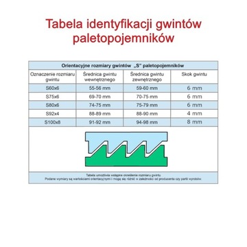 Nakrętka zaślepka korek Mauzer S60x6 IBC Mauzer