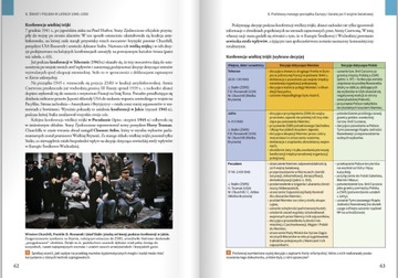 HISTORIA I TERAŹNIEJSZOŚĆ 1 PODRĘCZNIK ZP WSIP