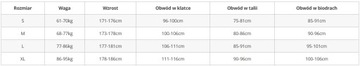 Топ из неопрена Prolimit Predator SA - L