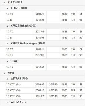 фото thumb №13, Luk колесо двухмассовый opel astra/meriva 1,7cdti 09-