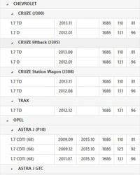 фото thumb №12, Колесо двомасовий маховики зчеплення luk 415 0472 10