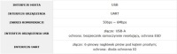 Модуль USB to UART с разъемом USB-A высокоскоростная передача данных CH343 Waveshare 21442