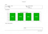 фото thumb №6, Nissan almera n16 1.5dci 82km двигатель+ форсунки k9k722 проверенный сжатие