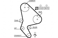 фото thumb №2, Gates лента распределительный вал 94009