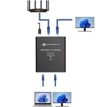 Адаптер мини-переключатель-сплиттер LAN Ethernet RJ45 3xRJ45 1000M 1 ГБ