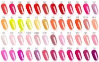 Zestaw po uczuleniu na hybrydę 7ml – 2 kolory, baza, top #2