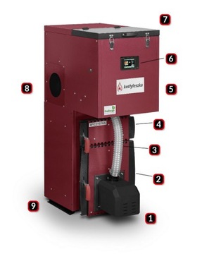 котел, печи 5 класс KOMPACT BIO 17 кВт SLIM на пеллетах