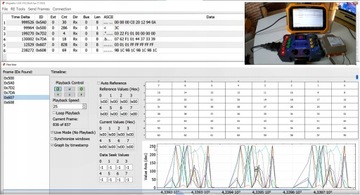 CAN анализатор BENCH BOX, CAN FD, CAN BUS LOGGER, CAN DATA, а не CAN Hacker